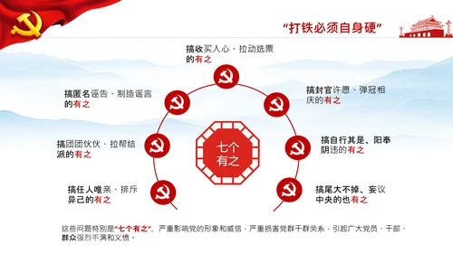 学习第三个历史决议全面从严治党党课PPT模板
