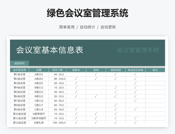 绿色会议室管理系统