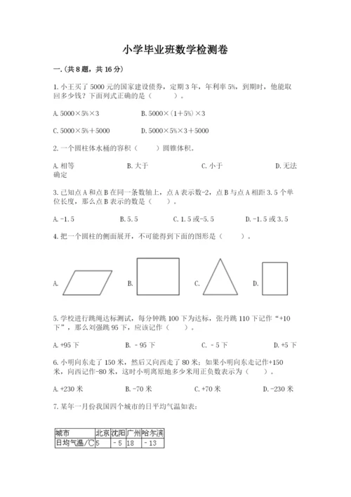 小学毕业班数学检测卷附参考答案（实用）.docx