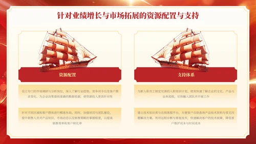 红色商务年会总结通用PPT模板