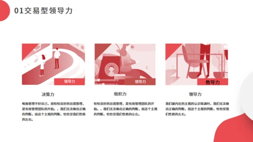 职业经理人领导力培训通用PPT模板
