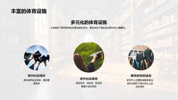 探索大学之旅