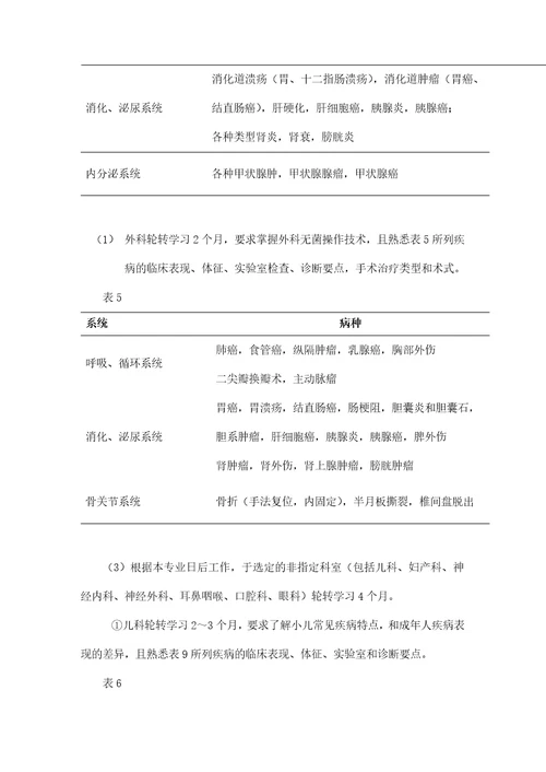 医疗质量及标准医学影像科医师培养标准苏州大学附属第一医院