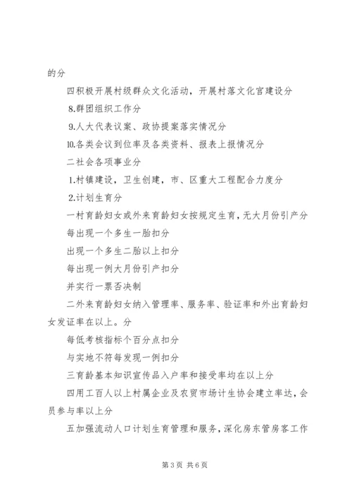 乡镇政府执政能力考核细则.docx