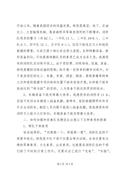 兰州消防特勤队伍建设的分析与思考.docx