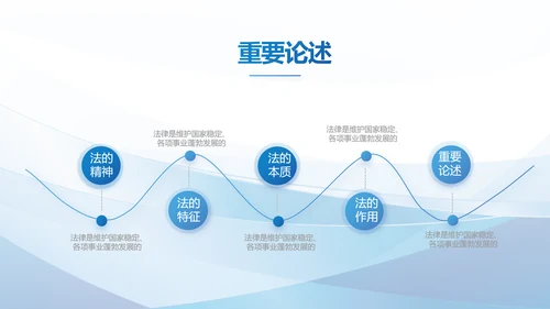深入学习宣传法治思想宪法宣传教育活动PPT