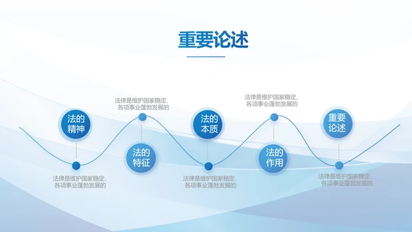 深入学习宣传法治思想宪法宣传教育活动PPT