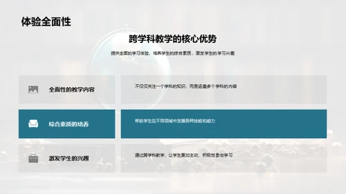 揭秘跨学科教学