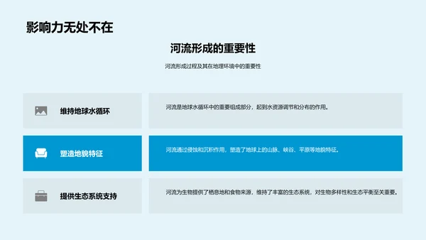 河流科学知识讲解PPT模板
