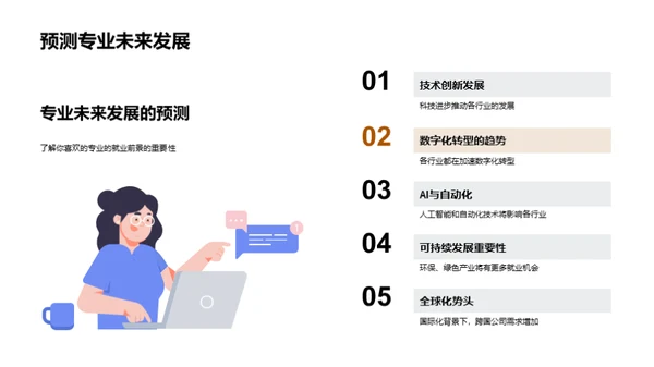 未来规划：专业与就业