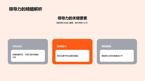 家居行业领导力提升