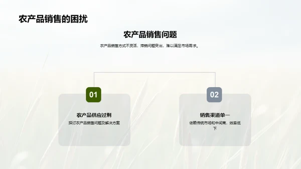 新零售赋能农业