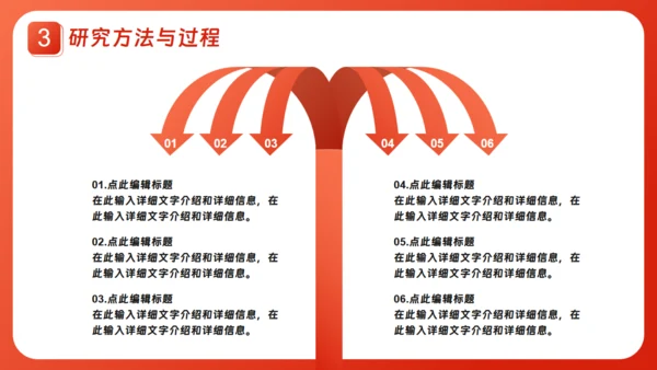 本科大学毕业论文答辩通用PPT模板