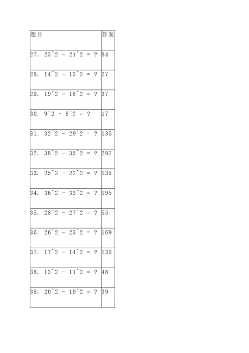 100个平方差公式计算题