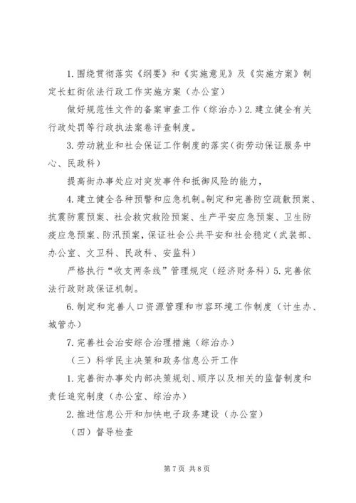 街道社区推进依法管理方案.docx