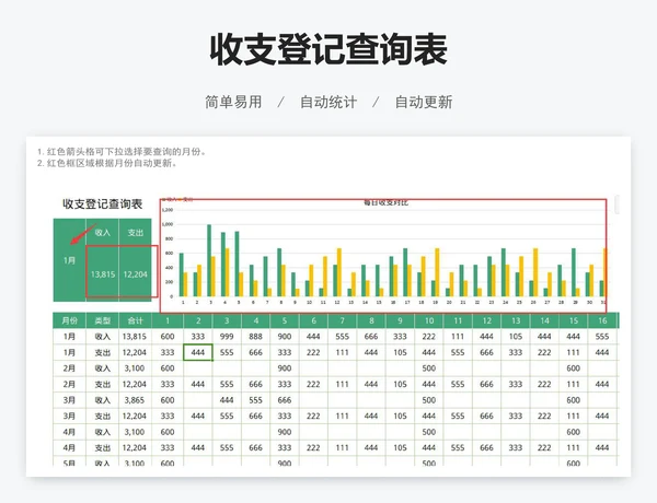 收支登记查询表