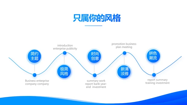 蓝色大气企业员工培训计划动态PPT