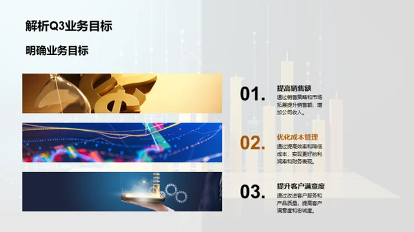 Q3金融业绩深度解析