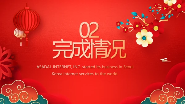 2022迎新晚会年终工作总结新年计划PPT