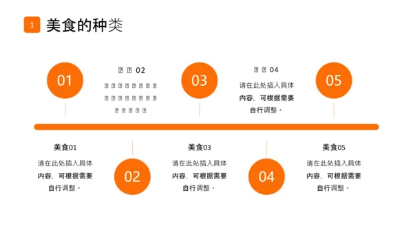 橙色实景简约风美食介绍PPT