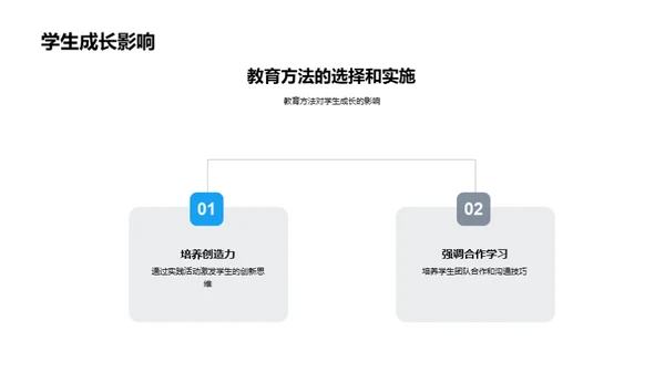 四年级成长共育策略
