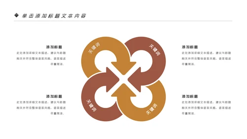烘培美味面包ppt动态模板