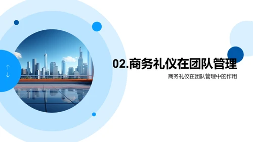礼仪在银行业的力量