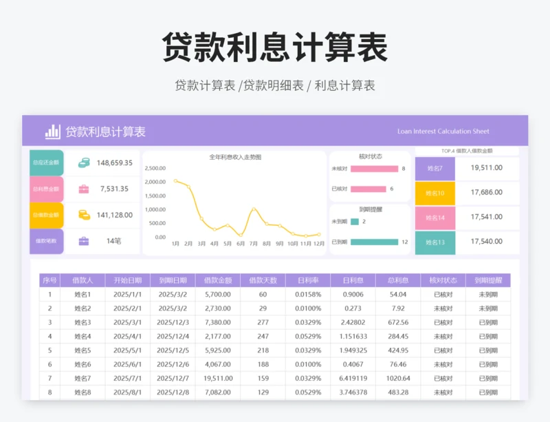 贷款利息计算表