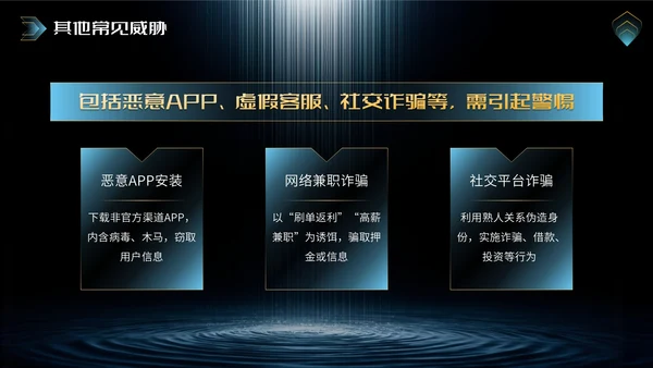 橙蓝色科技风网络安全宣传周科普讲座PPT模板