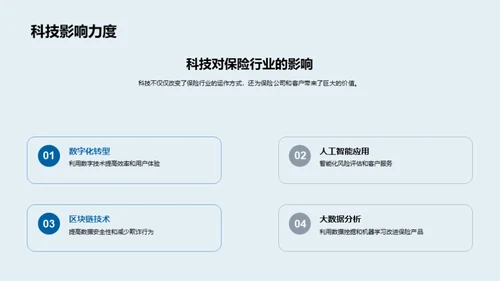 科技赋能保险新纪元