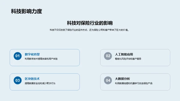 科技赋能保险新纪元