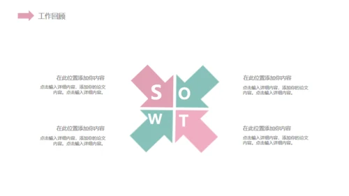 小清新粉色花草通用PPT模板