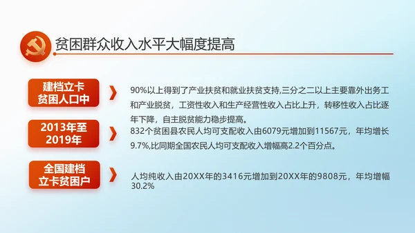 少先队员童心向党共筑中国梦PPT