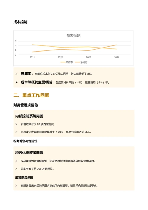 简约风财务经理年终总结报告