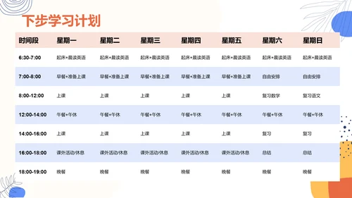 橙色扁平插画风大学生期末作业汇报PPT模板