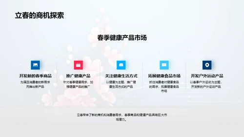 立春商机探索