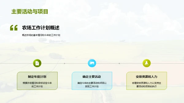 农场业绩回顾与前瞻