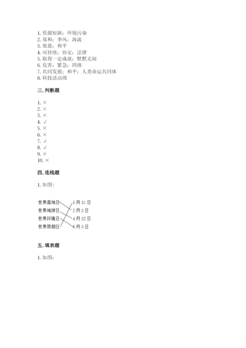 部编版六年级下册道德与法治期末测试卷（黄金题型）word版.docx