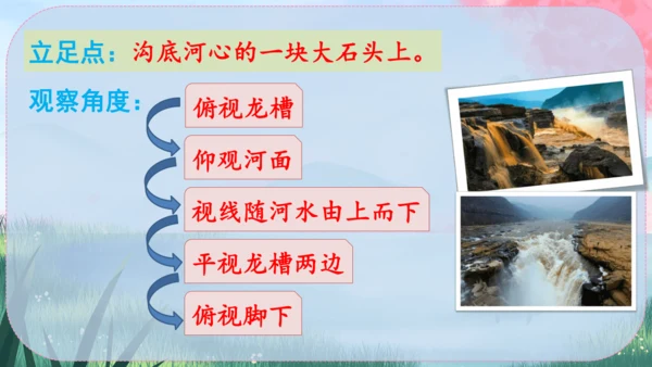 17《壶口瀑布》课件