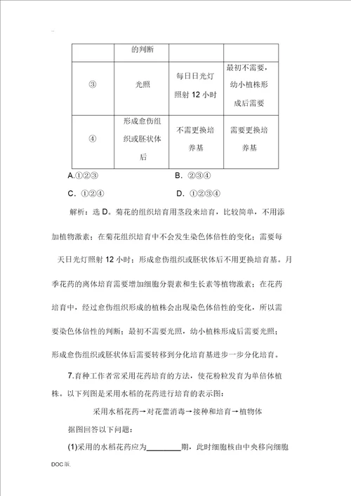 2011高考生物一轮复习专题3随堂即时巩固选修1