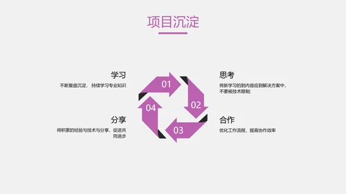 白紫色简约风IT年度工作总结