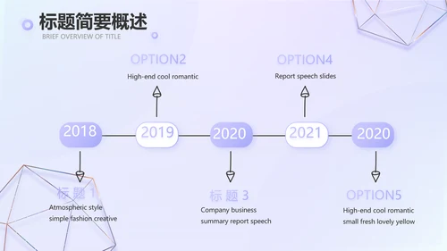 公司品牌策划方案工作总结计划PPT