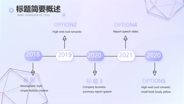 公司品牌策划方案工作总结计划PPT