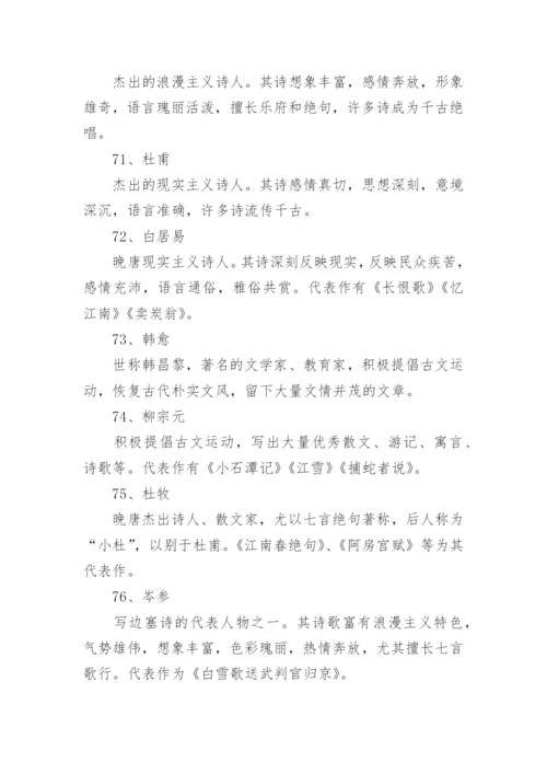 小升初100个语文课外必考知识点.docx