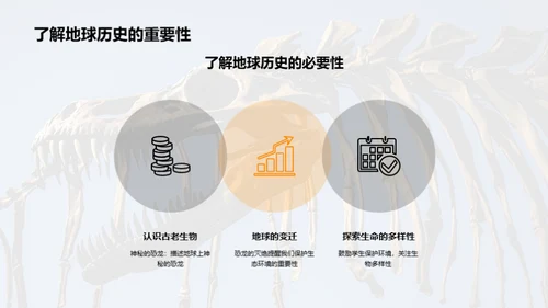 关于恐龙的科学知识讲座