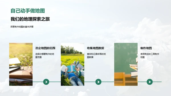 探秘地理世界