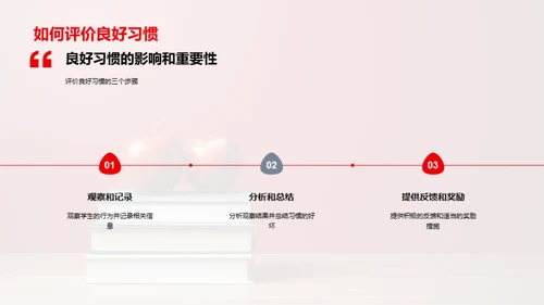 二年级学生习惯养成