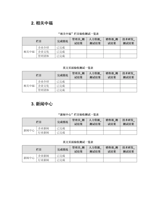 公司网站验收工作综合流程.docx