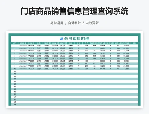 门店商品销售信息管理查询系统