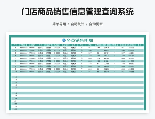 门店商品销售信息管理查询系统